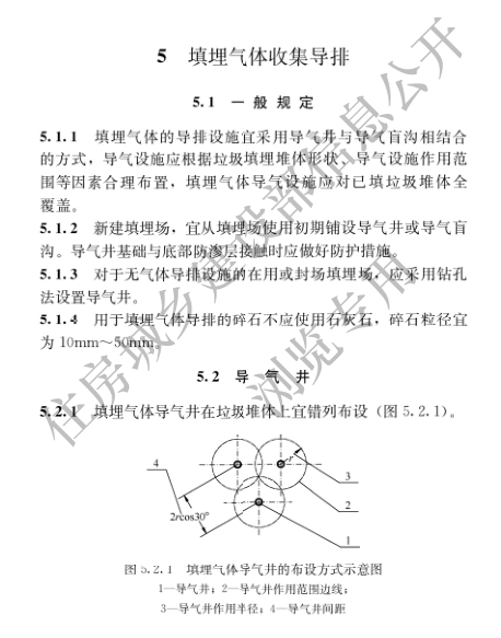 国家住建设部发布《生活垃圾卫生填埋场填埋气体收集处理及利用工程技术标准》行业标准