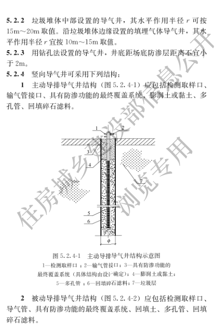 国家住建设部发布《生活垃圾卫生填埋场填埋气体收集处理及利用工程技术标准》行业标准